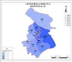 中國工程勘察 數據庫技術的應用與發展