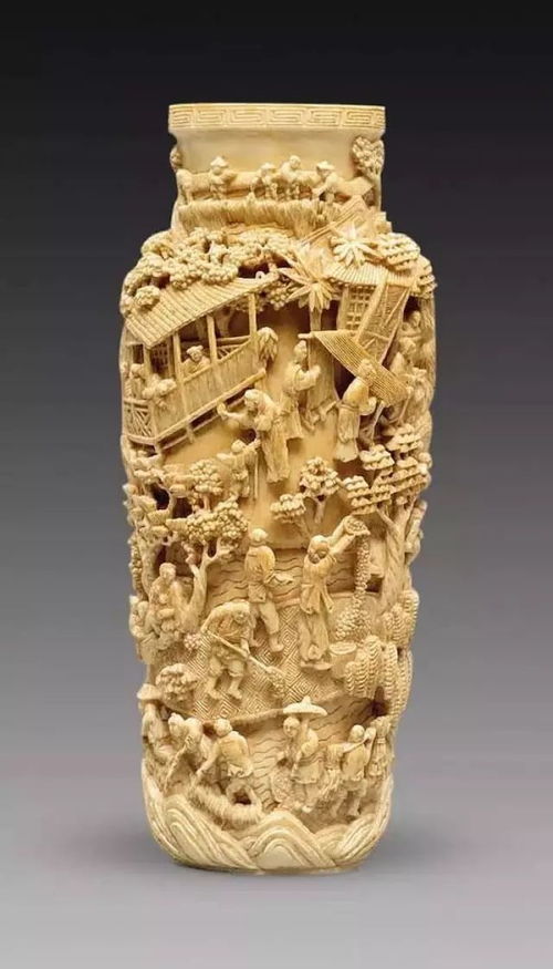 一文秒懂 如何分清古玩、古董與文物及文物拍賣